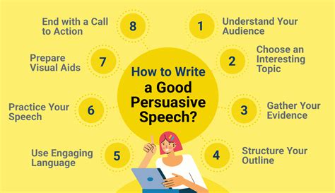 Why is it 'speaking'/'speech' instead of 'speeking'/'speech' or .